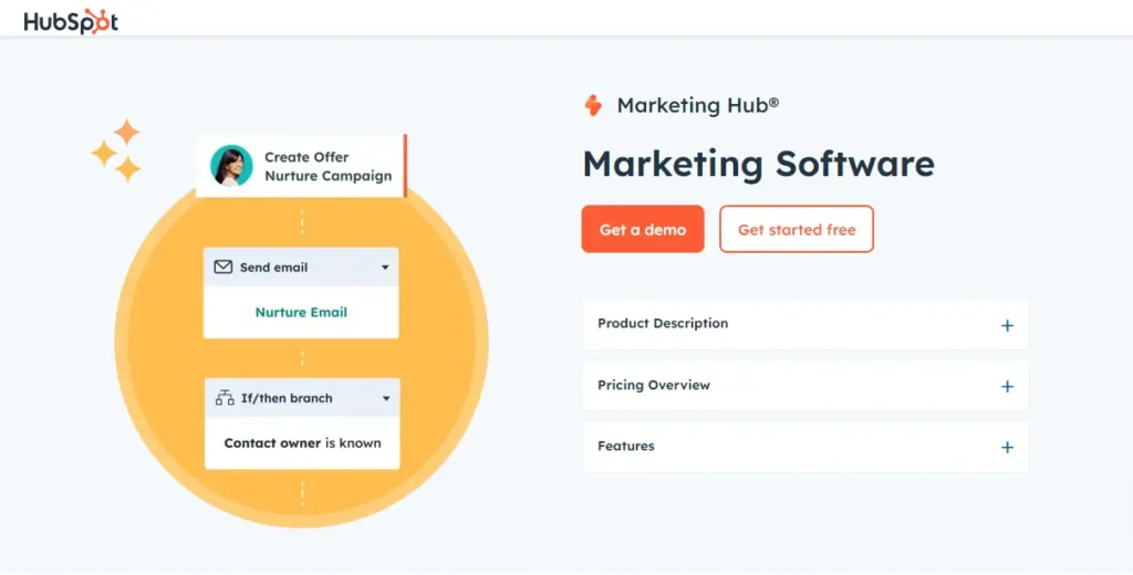 HubSpot